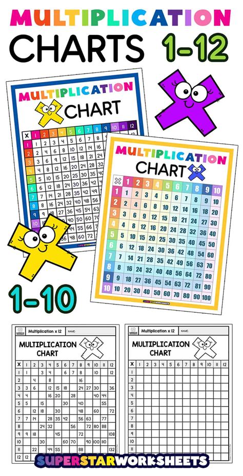 Multiplication Chart Superstar Worksheets Hot Sex Picture