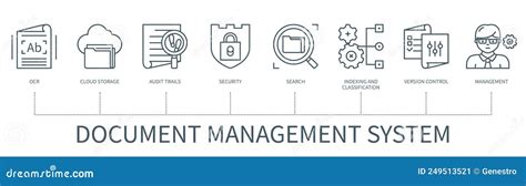 Document Management Vector Infographic In Minimal Outline Style Stock