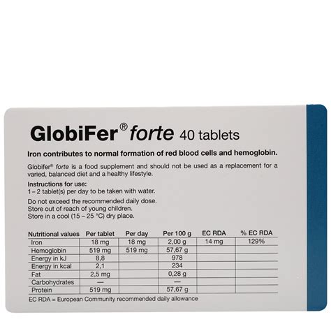 Stanningley Pharma Globifer® Forte, 40 Tablets - VictoriaHealth