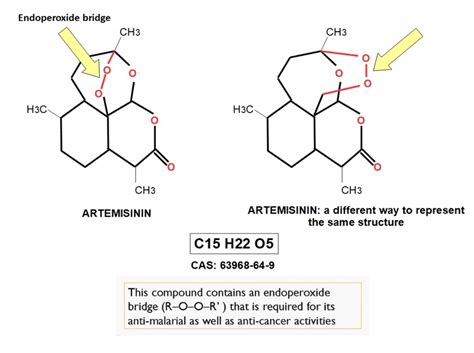 Chemical Formula Of Artemisinin Showing The Endoperoxide Bridge