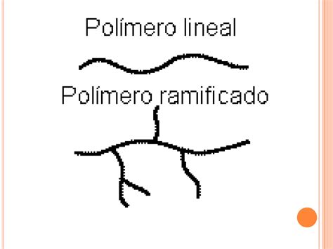 Matriz Polimerica Ppt