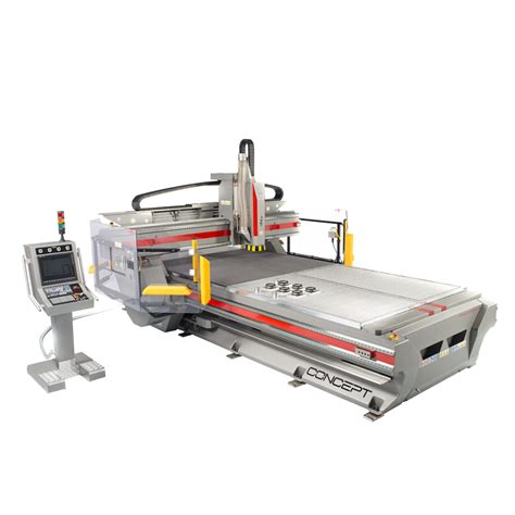 Cnc World Cnc World