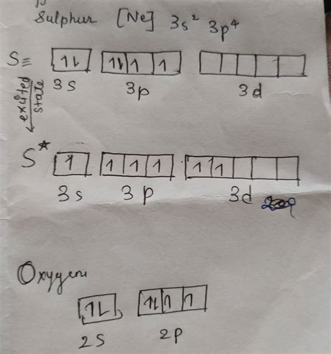 bond - Why can sulfur have an expanded octet but not oxygen
