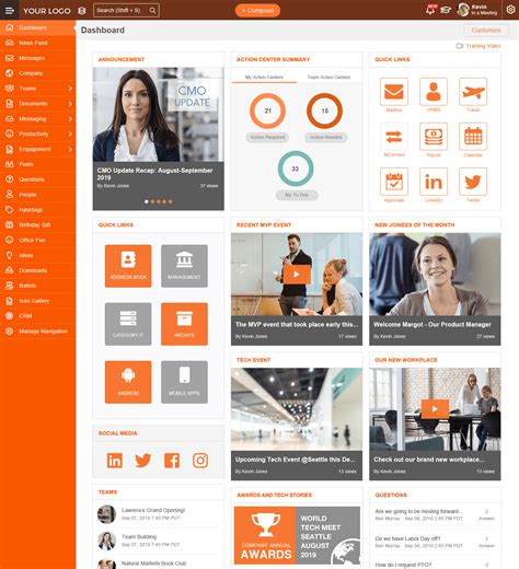 Intranet Design The Ultimate Guide NBKomputer