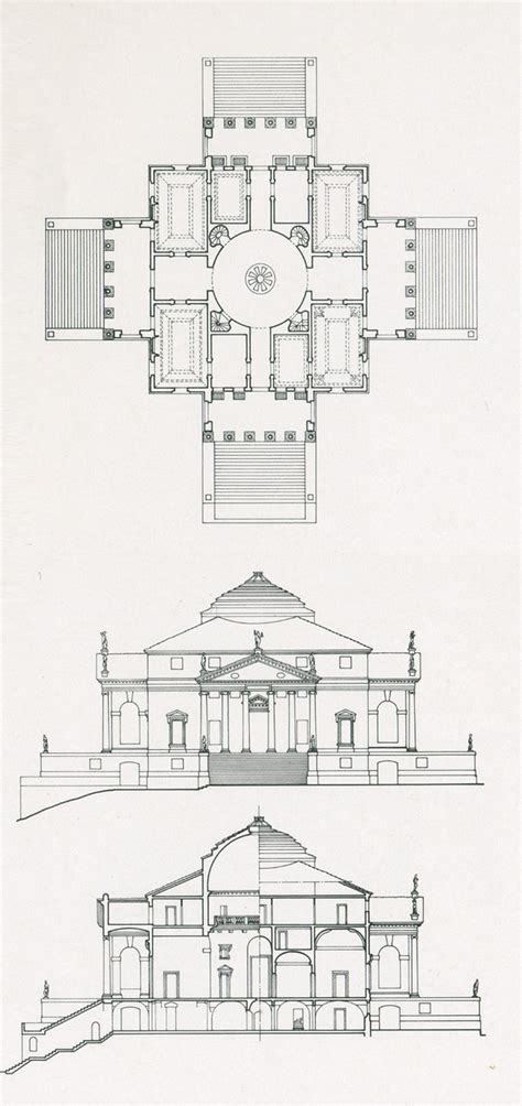 Villa Capra Architettura Storia