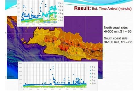 Ini Cara Pakar Susun Mitigasi Bencana Seperti Potensi Tsunami 57 Meter