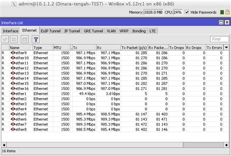 Citraweb Produk Detail Mikrobits Dinara Gigabit Sfp Ros