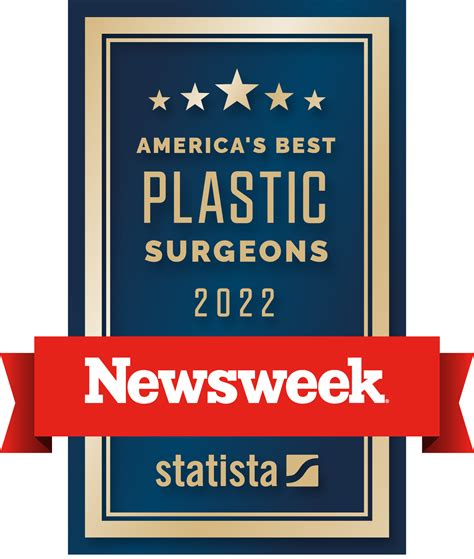 Newsweek Americas Best Plastic Surgeons 2022 Statista