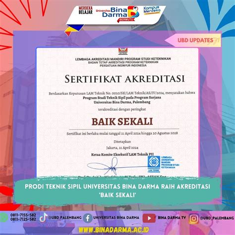 Prodi Teknik Sipil Universitas Bina Darma Raih Akreditasi Baik Sekali