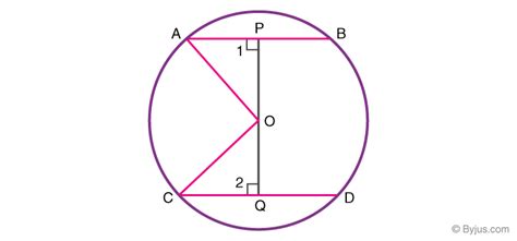 Chord Of A Circle Definition Chord Length Formula Theorems And Examples