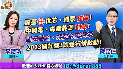 20230103 陳昆仁 分析師 股摩力【麗臺⊕ 世芯、創意 強彈！中興電、森崴能源 創高！國安基金、禁空令陪過年2023開紅盤！認養行情