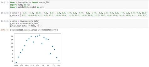 Python Scipy Curve Fit Detailed Guide Python Guides