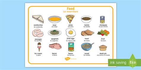 Food Word Mat English French Food Word Mat Twinkl