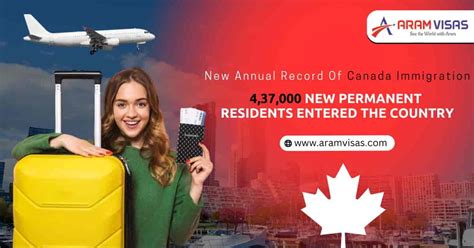 Permanent Residents Canada Immigration Aramvisas Pr Visa