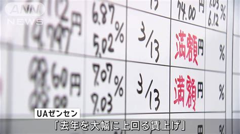 春闘 外食や小売り業などの賃上げ率 正社員、パートとも過去最高