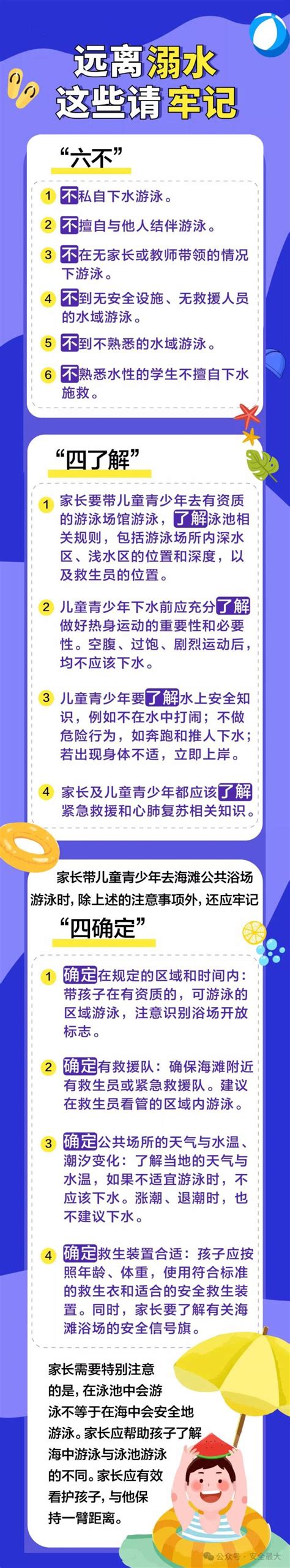 安全第一！超全防溺水安全教育知识澎湃号·政务澎湃新闻 The Paper