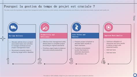 Top Des Mod Les De Gestion Du Temps De Projet Avec Des Chantillons