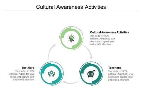 Cultural Awareness Activities Ppt Powerpoint Presentation Slides ...