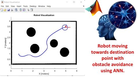 Obstacle Avoidance And Path Planning Robot Using Artificial Neural