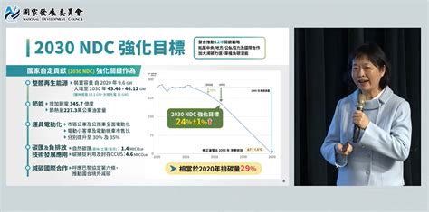 國發會公布更詳細2030年淨零轉型階段目標和具體行動方案，強調有機會達成25％碳減量 Ithome