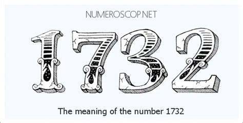 Meaning of 1732 Angel Number - Seeing 1732 - What does the number mean?
