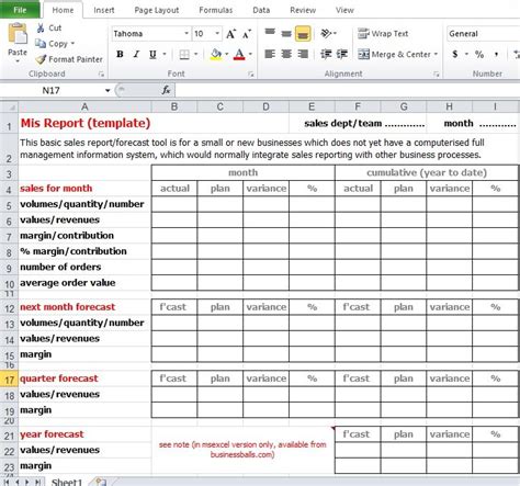 Mis Report Format In Excel - Excel TMP