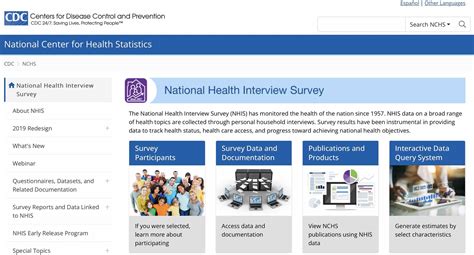 National Health Interview Survey | Health Impact Assessment