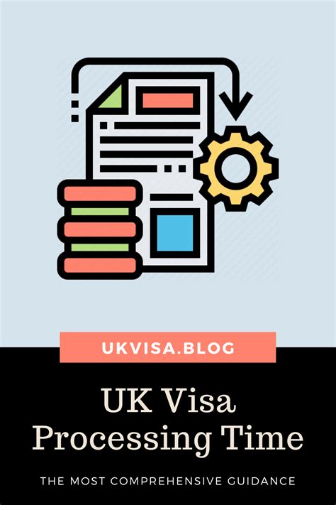 Ukvisablog20180217uk Tourist Visa Processing Time 2018utmcontentbuffer3bc8candutm