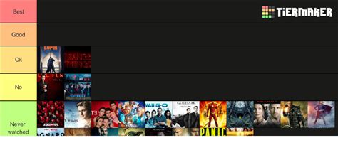 Serie Netflix Tier List Community Rankings Tiermaker