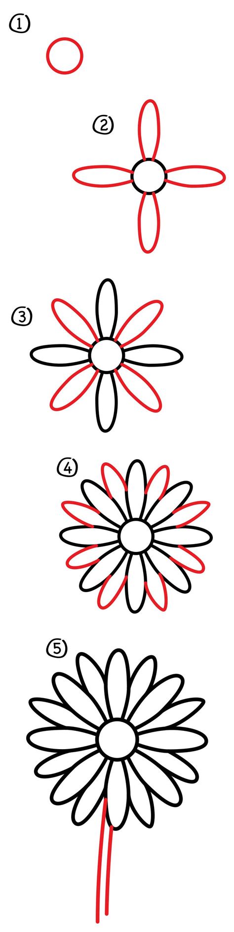 Learn how to draw a daisy! This lesson is for young artists, but it can ...