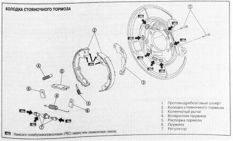 Что такое стояночный тормоз: Стояночный тормоз: устройство и принцип работы