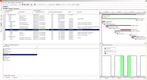 6 Projektplan Excel Vorlage 2018 Kostenlos MelTemplates MelTemplates