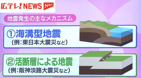 【画像】広島県でも大地震が起きる可能性があるのか？ 広島周辺の活断層について専門家が徹底解説 1321 ライブドアニュース