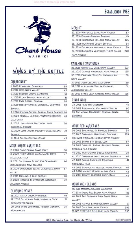 Online Menu of Chart House Waikiki Restaurant, Honolulu, Hawaii, 96815 - Zmenu