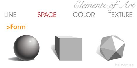 Elements of Art - Redefining how we organize the building blocks of art!