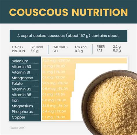 What Is Couscous Benefits Downside Recipes And Alternatives Dr Axe