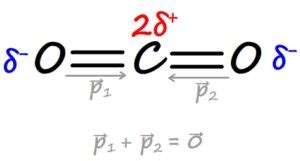 Ntroduire 70 Imagen Formule De Lewis Du Dioxyde De Carbone Fr