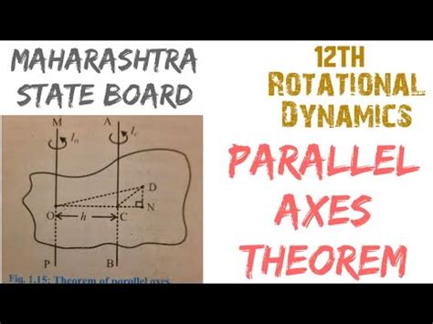 Theorem Of Parallel Axes Rotational Dynamics Th Physics New