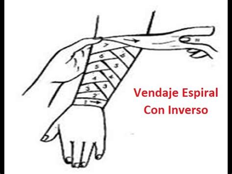 Vendaje Espiral Con Inverso YouTube