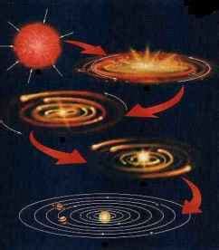 Planet Formation in Binaries - Detection of Exoplanets