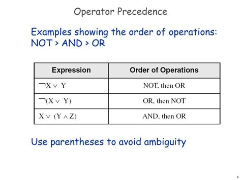 Ppt Boolean Logic Powerpoint Presentation Free Download Id3711629