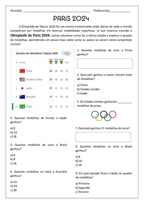 Quadro de medalhas atualizado hoje 1º das Olimpíadas como está