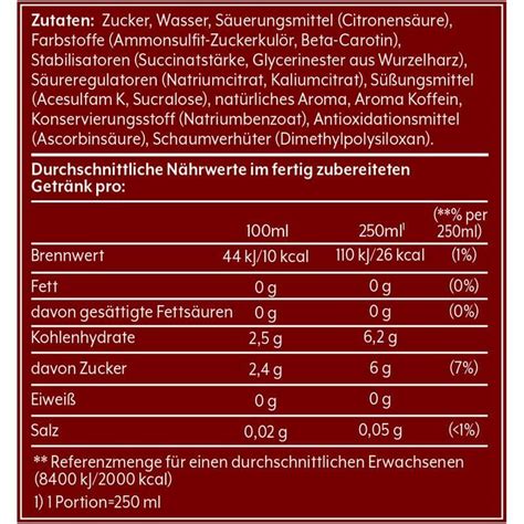 Sodastreams Neue Softdrinks Schwip Schwap Geschmack Ml Sirup Flasche