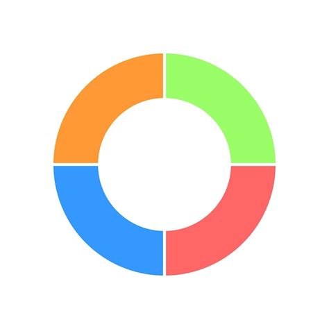 Gráfico de anillos dividido en 4 secciones diagrama redondo colorido