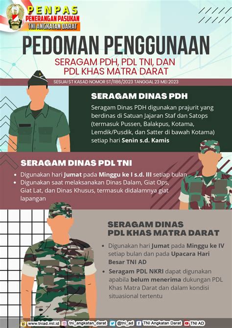 Pedoman Penggunaan Seragam Pdh Pdl Dan Pdl Khas Matra Darat