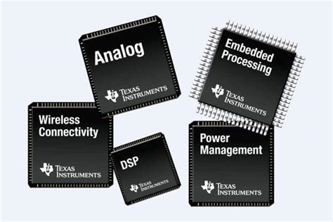 Texas Instruments - Medical Device Network