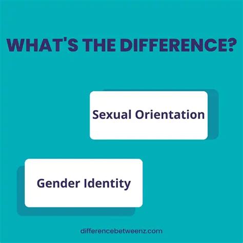 Differences Between Sexual Orientation And Gender Identity Difference