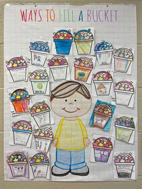 Bucket Filler Anchor Chart Bucket Filler Coloring Pages Anchor Charts