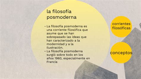 filosofía posmoderna by eddy yucra on Prezi