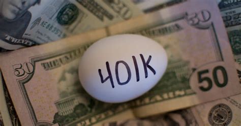 What Is 401 K Plan And How Does It Work A Complete Guide